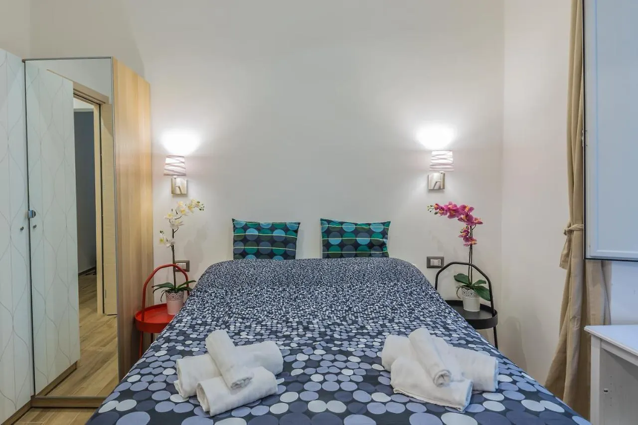 Guest house Rooms In Rome